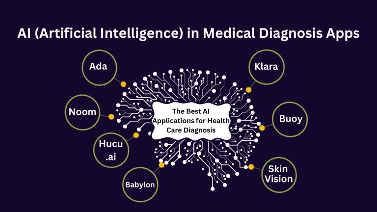 Best AI Applications For Diagnosis In Healthcare