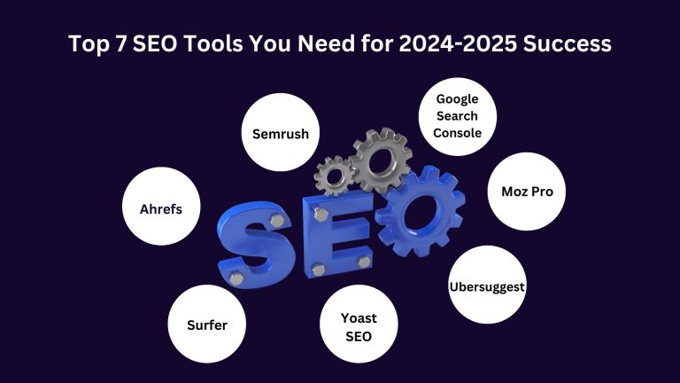 Top 7 SEO Tools for 2024-2025: Must-Have Tools for Dominating Search Rankings