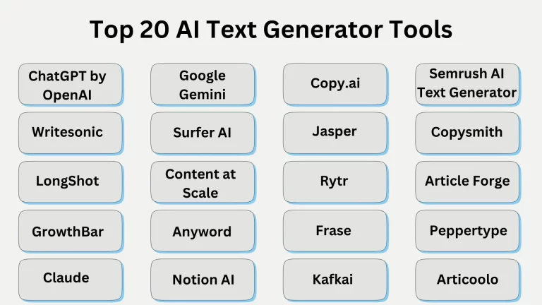 Explore the Best AI Text Generator Tools of 2024 : Boost Your Writing Efficiency