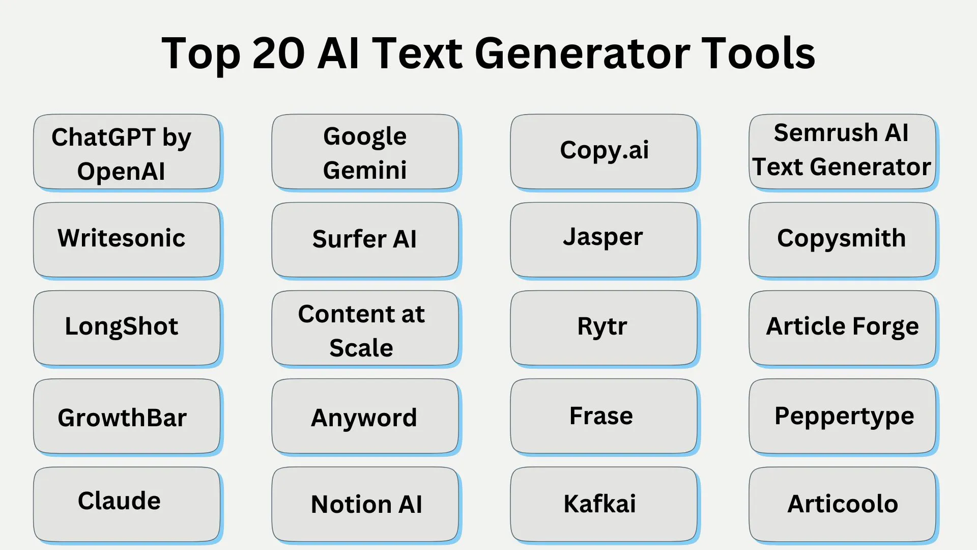 Top 20 AI Text Generator Tools