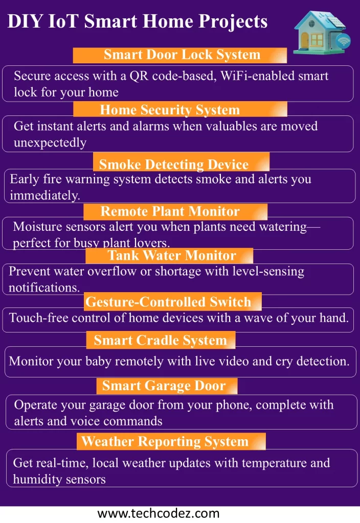 DIY IoT Smart Home Projects