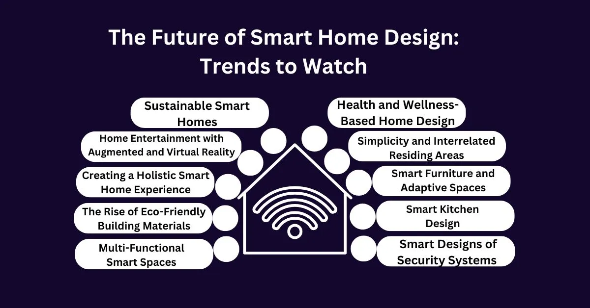 The Future of Smart Home Design Trends to Watch 1