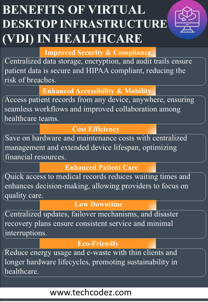 Benefits of Virtual Desktops for Healthcare Providers