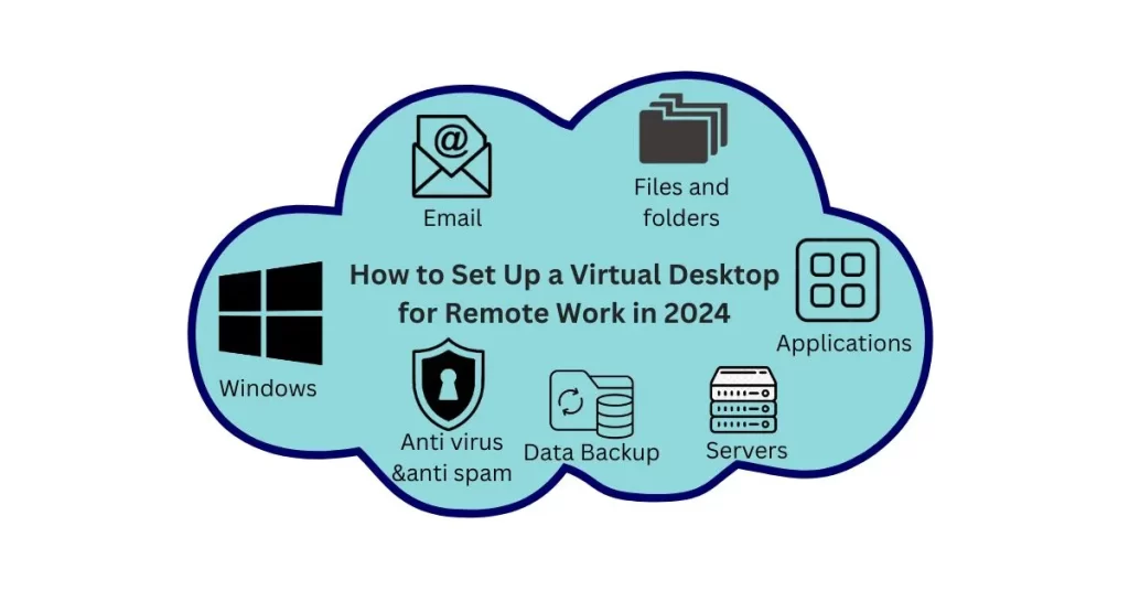 How to Set Up a Virtual Desktop for Remote Work in 2024 1